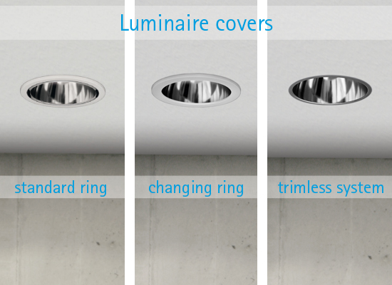 Luminaires covers