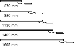 Aufbau Lichtbandsystem